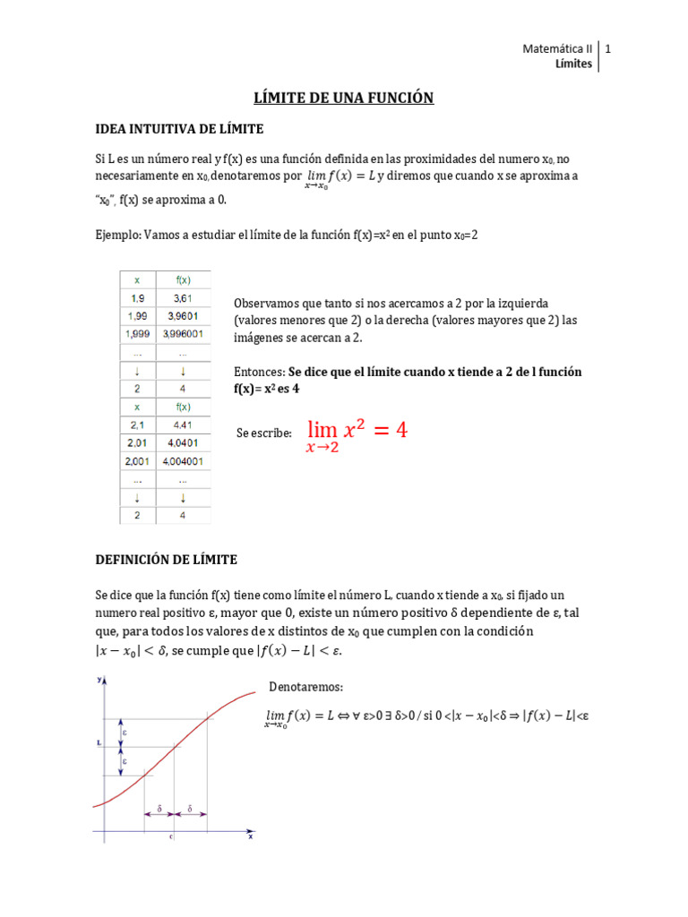 Límites de Funciones en Matemática II | PDF | Límite (Matemáticas ...