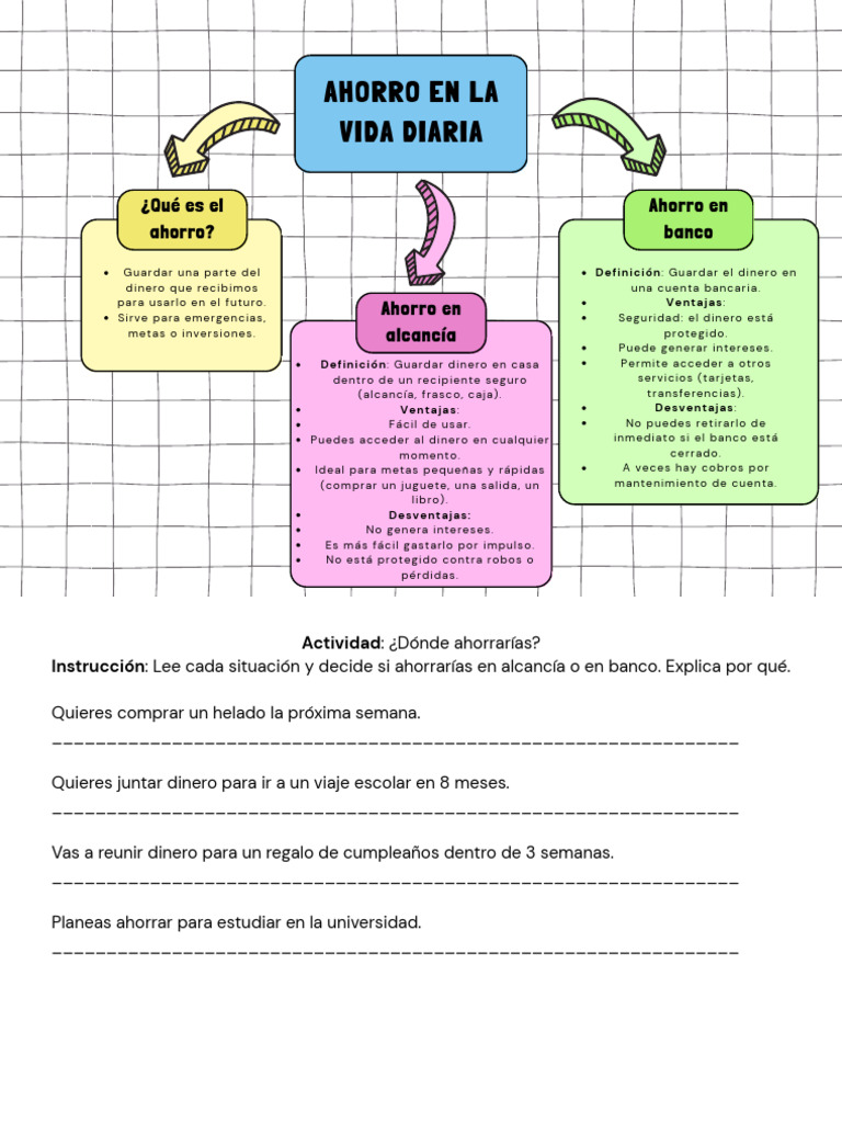 Ahorro en La Vida Diaria | PDF | Ahorro | Dinero