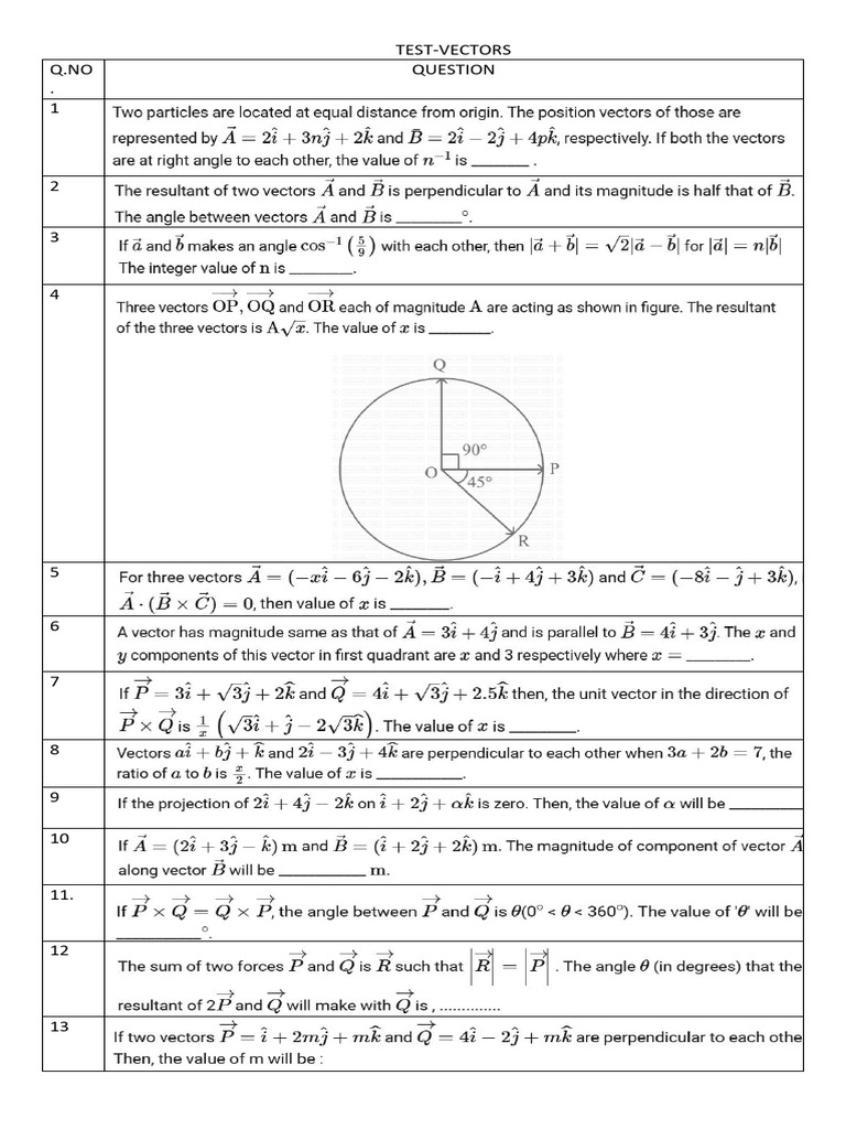 Test Vectors | PDF