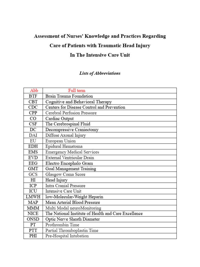 Assessment of Nurses' Knowledge and Practices Regarding Care of ...