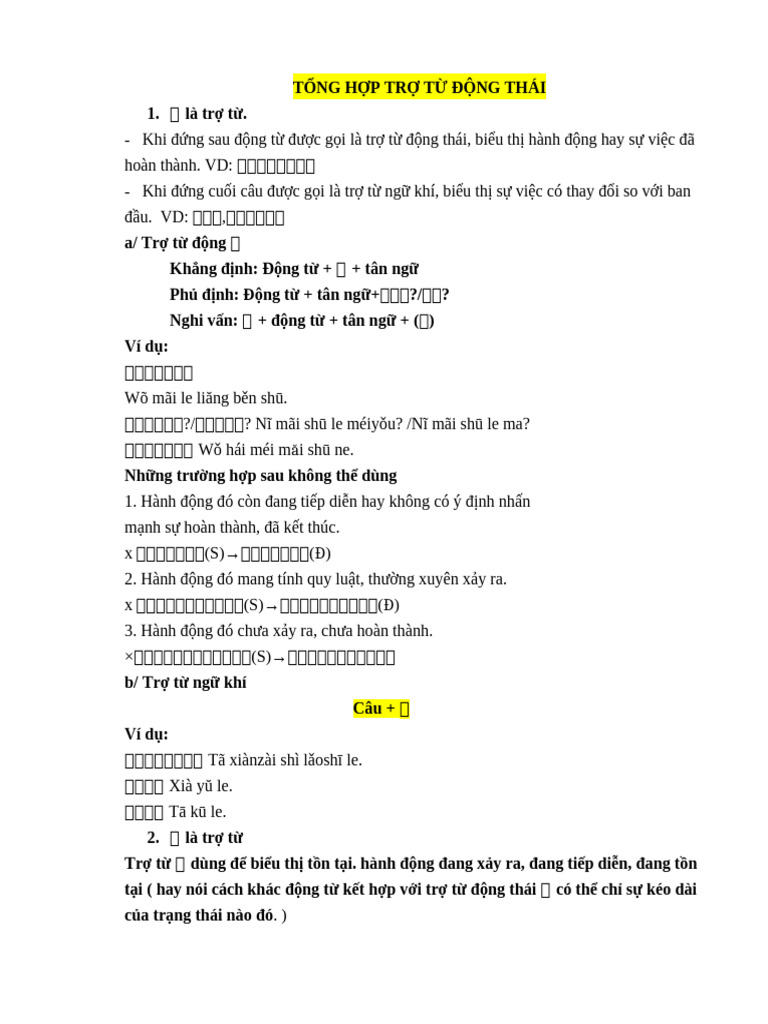 T NG H P TR T Đ NG Thái | PDF