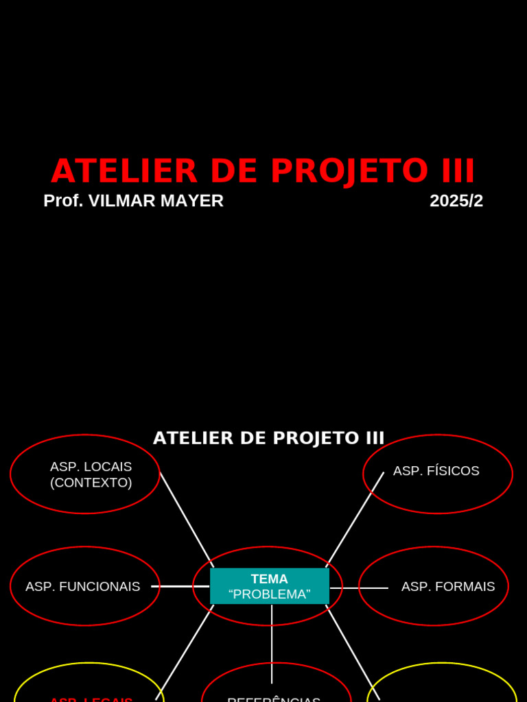 Aula 01 - Apresentação Disciplina - 2025-2 | PDF