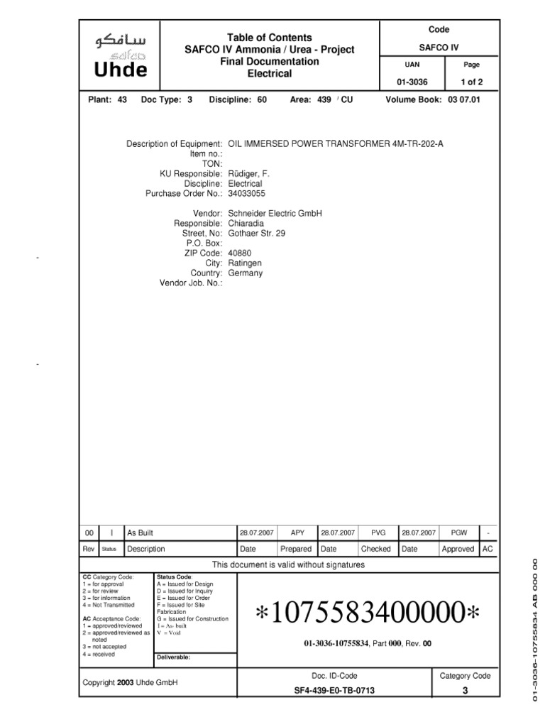 Table of Contents SAFCO IV Ammonia / Urea - Project Final Documentation ...