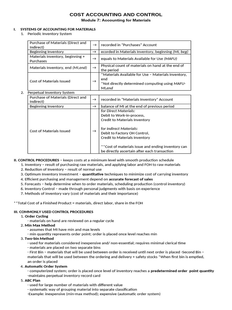 Module 7 - Cost Accounting and Control | PDF | Inventory | Debits And ...