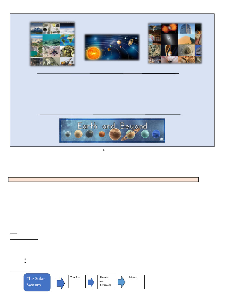 Solar System Overview for Grade 6 | PDF | Planets | Solar System