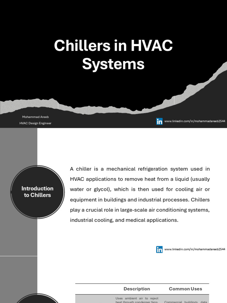 Chillers in HVAC Systems | PDF | Air Conditioning | Mechanical Engineering