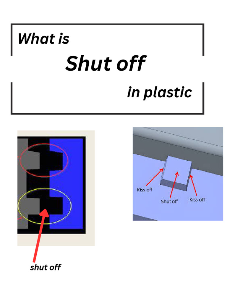 Understanding Shut-Off in Injection Molding | PDF