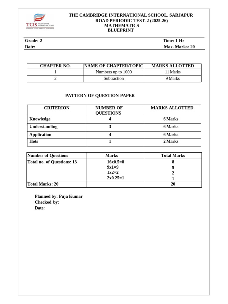 GR 2 PT-2 Math BP (Set 2) | PDF