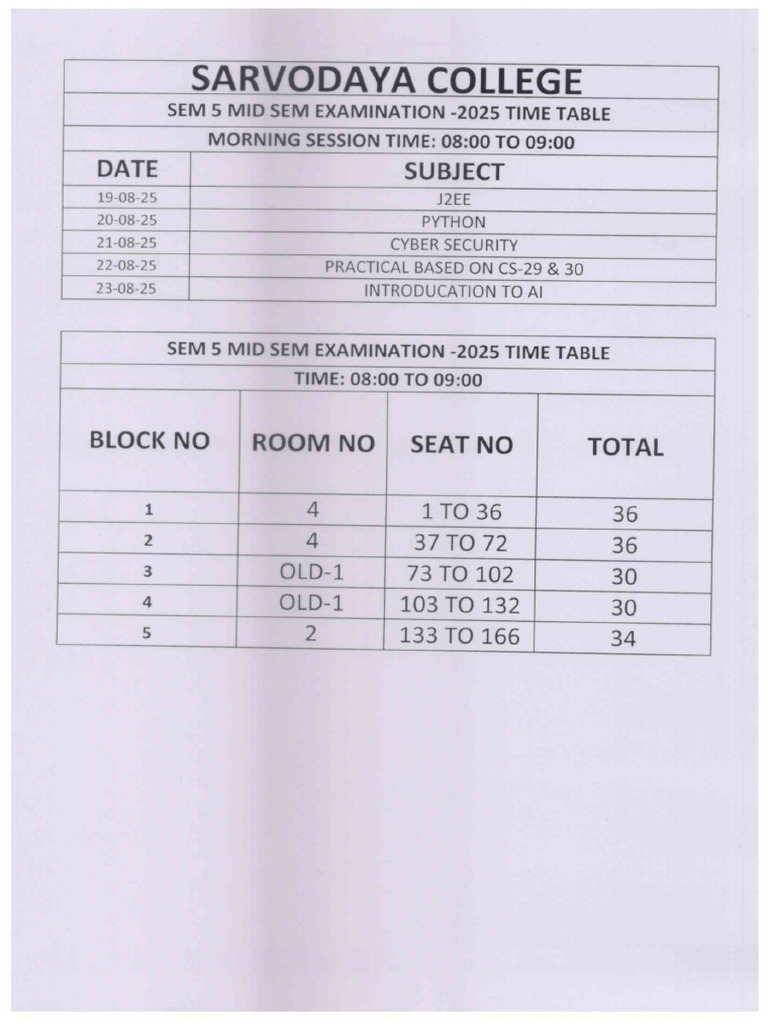 Sem 5 Morning Mid Sem Exam | PDF