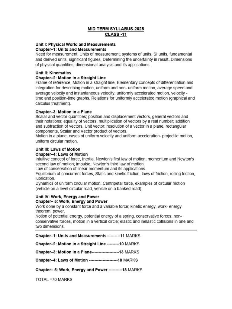 Class 11 Physics Mid Term Syllabus 2025 | PDF