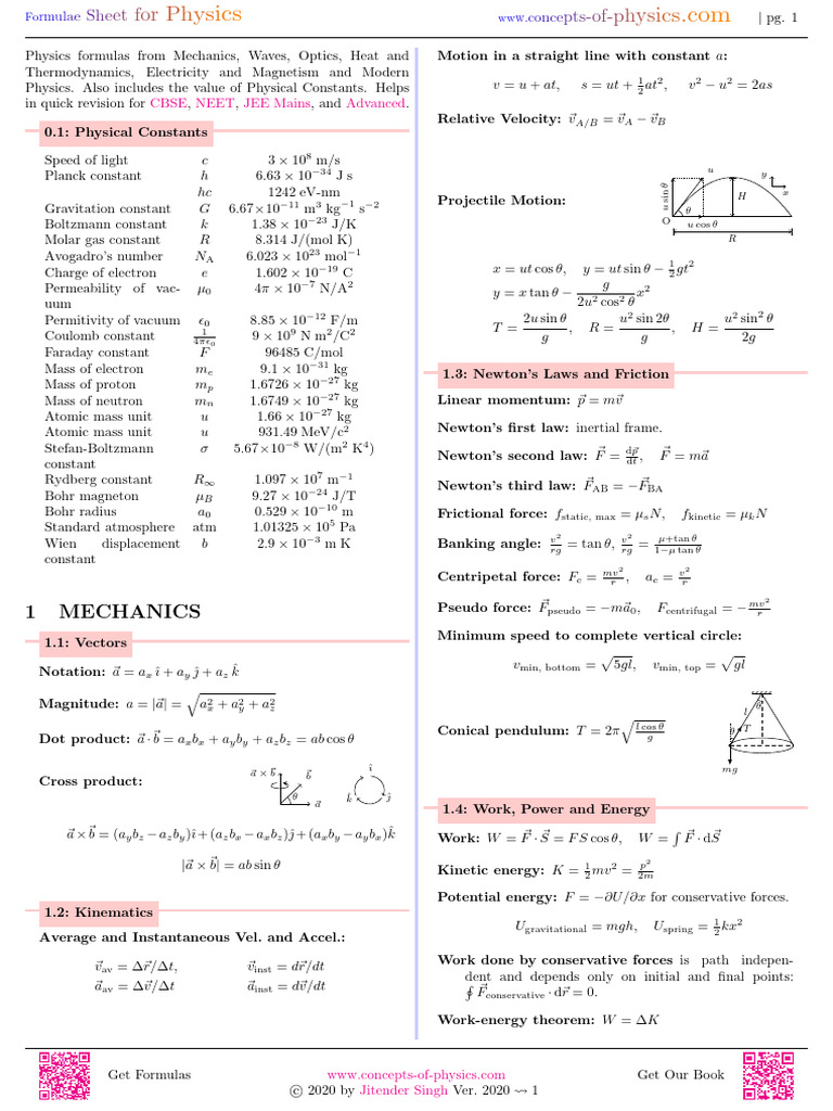 8th Class Physics Formula Sheet | PDF | Waves | Force