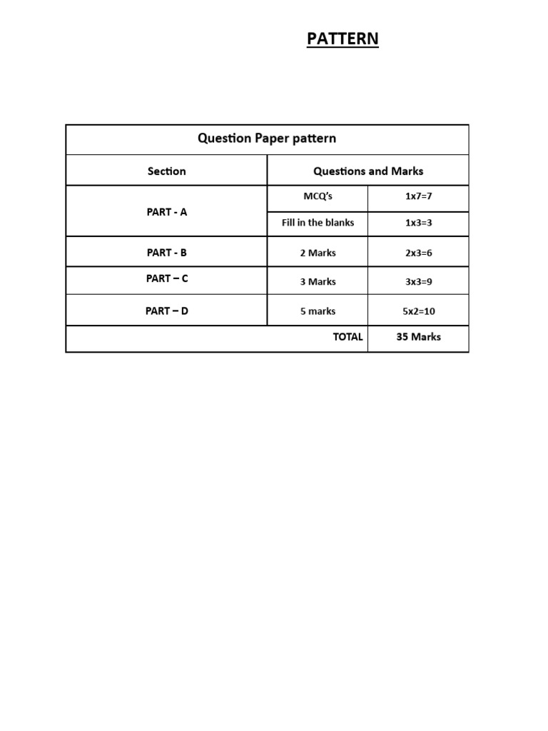 Computer Science Quarterly Test Pattern | PDF | Computer Data Storage ...