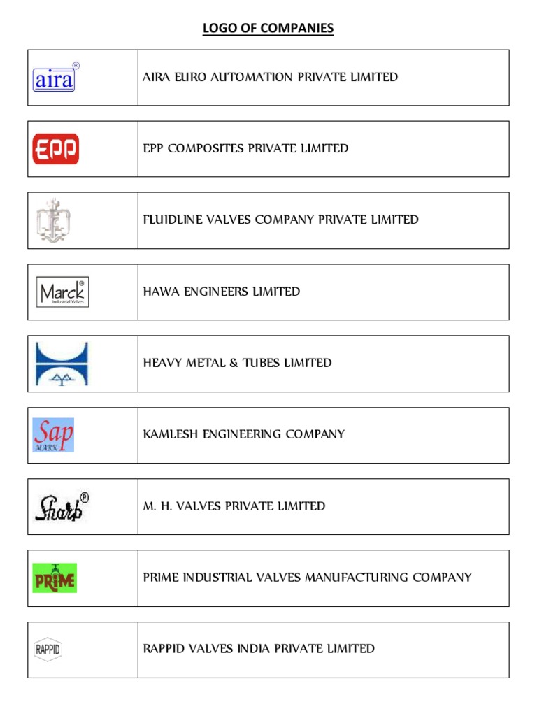 Company Logos and Names List | PDF