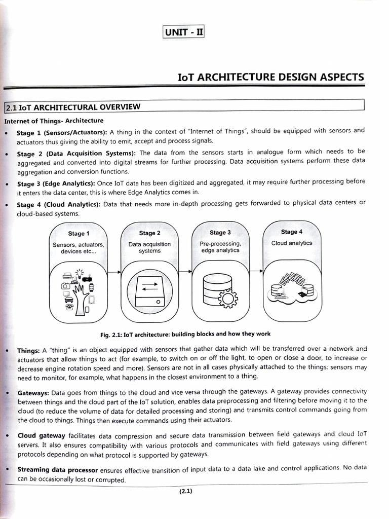 IOT Unit 2 (Nirali) | PDF