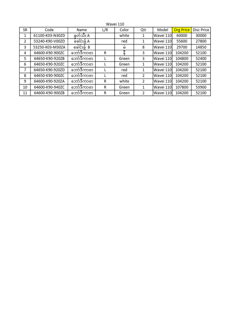 Wavei 110 Part (STD) | PDF