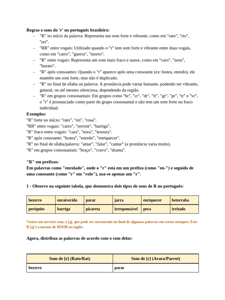 Regras de Pronúncia do 'R' no Português | PDF | Sílaba | Fonética