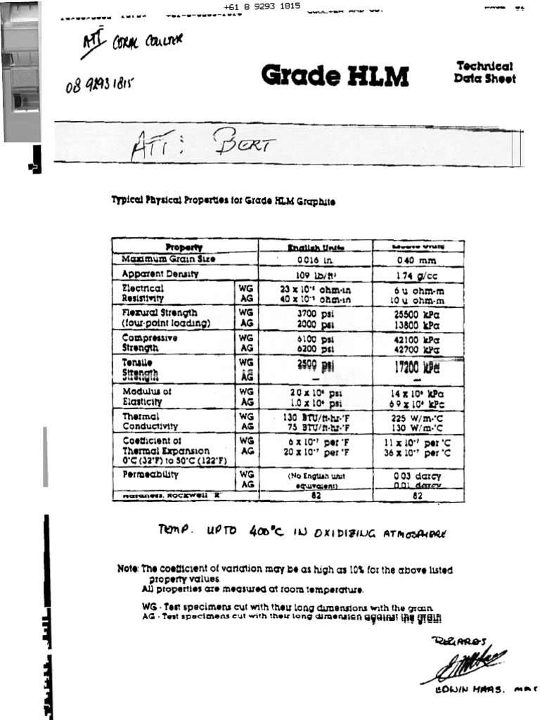 Graphite Data SHT | PDF