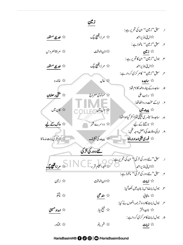 XII - Selected MCQ's | PDF