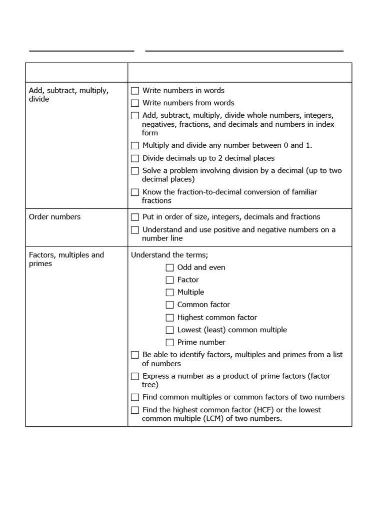 11+ Maths Foundation Topic Overview | PDF | Area | Triangle