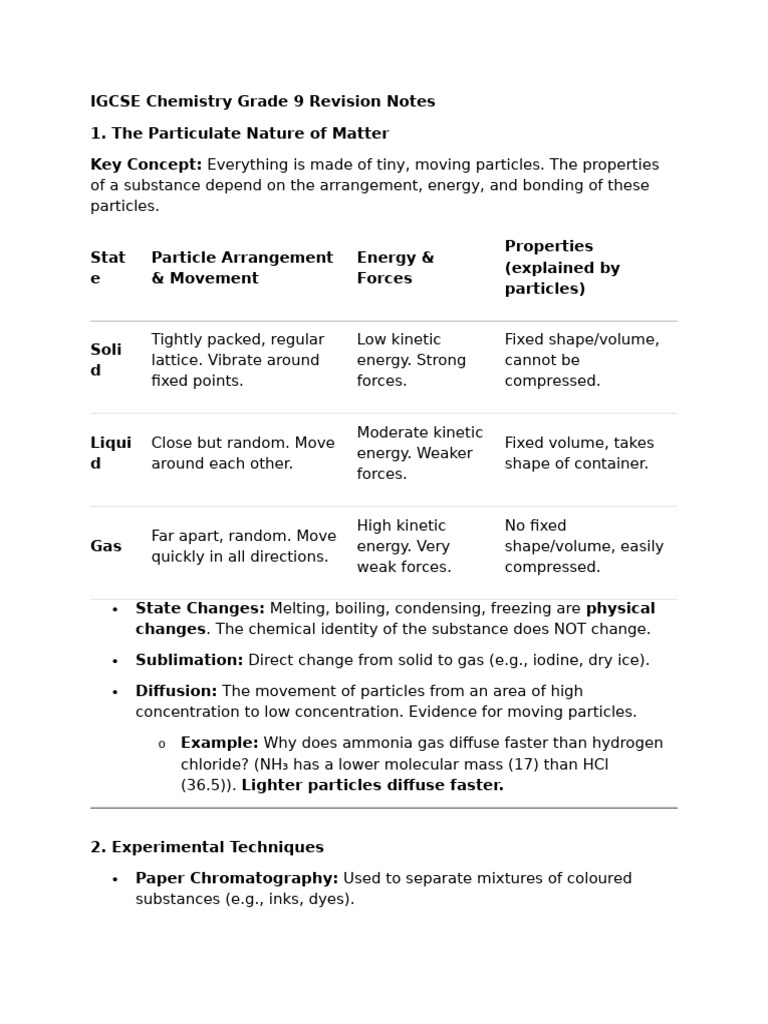 Grade 9 IGCSE Chemistry Revision Notes | PDF | Salt (Chemistry) | Ion