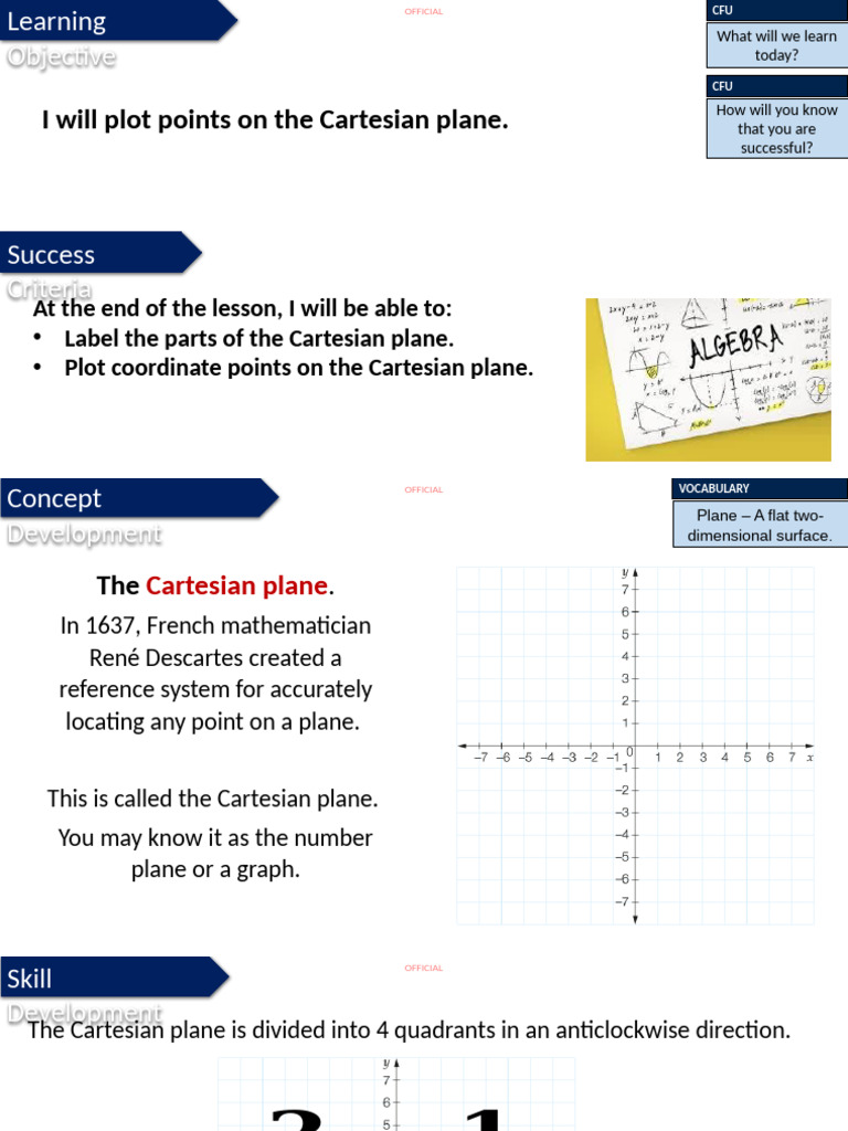 Plotting Points on the Cartesian Plane | PDF | Cartesian Coordinate ...