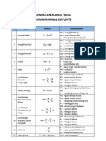 Kumpulan Rumus Fisika