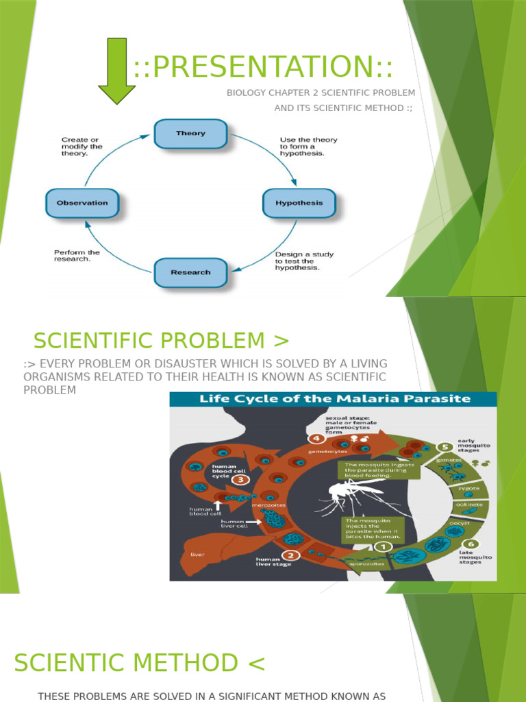 Scientific Method in Biology Explained | PDF | Malaria | Microbiology