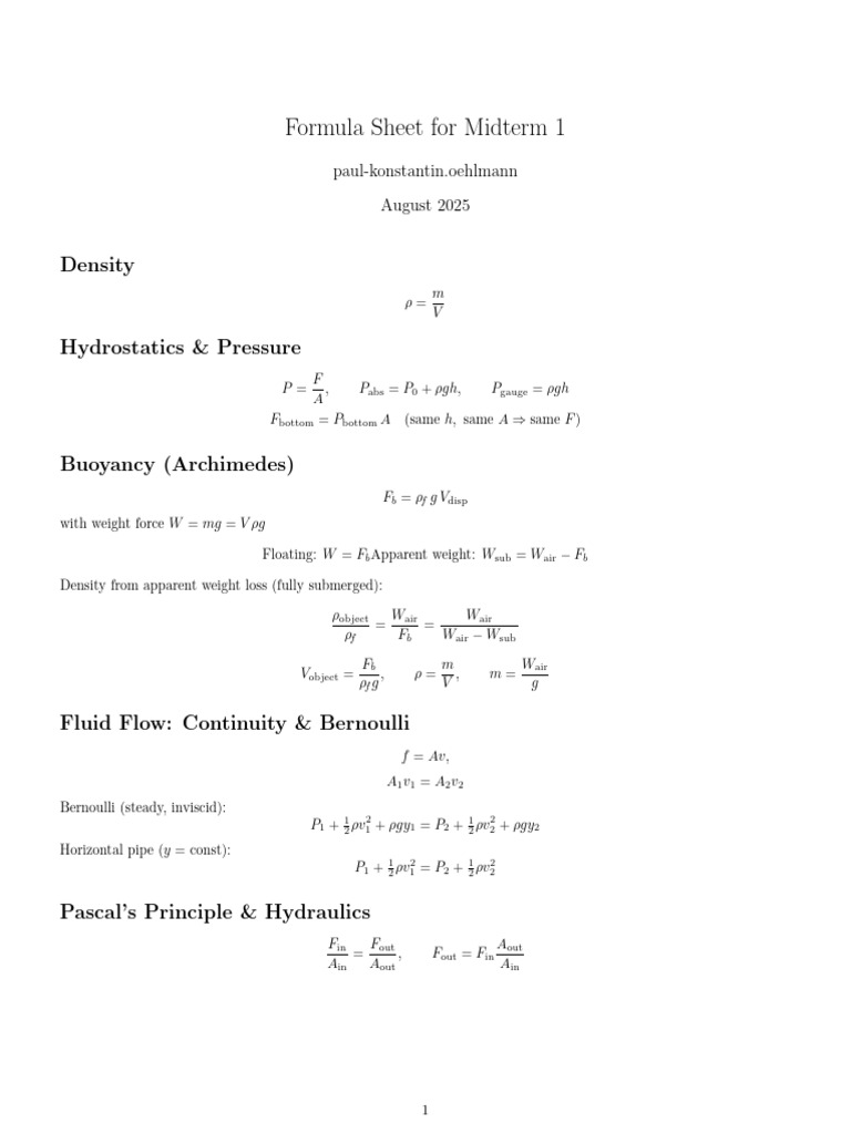 Wave on String Formula Summary | PDF | Waves | Frequency