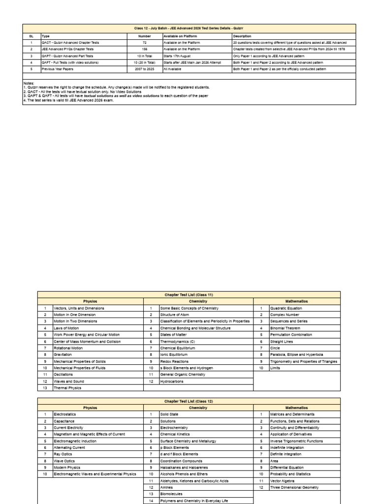 Schedule Jee Advanced 2026 Test Series August Batch Class 12 | PDF ...