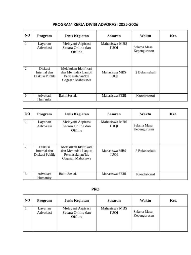 Program Kerja Advokasi 2025-2026 | PDF