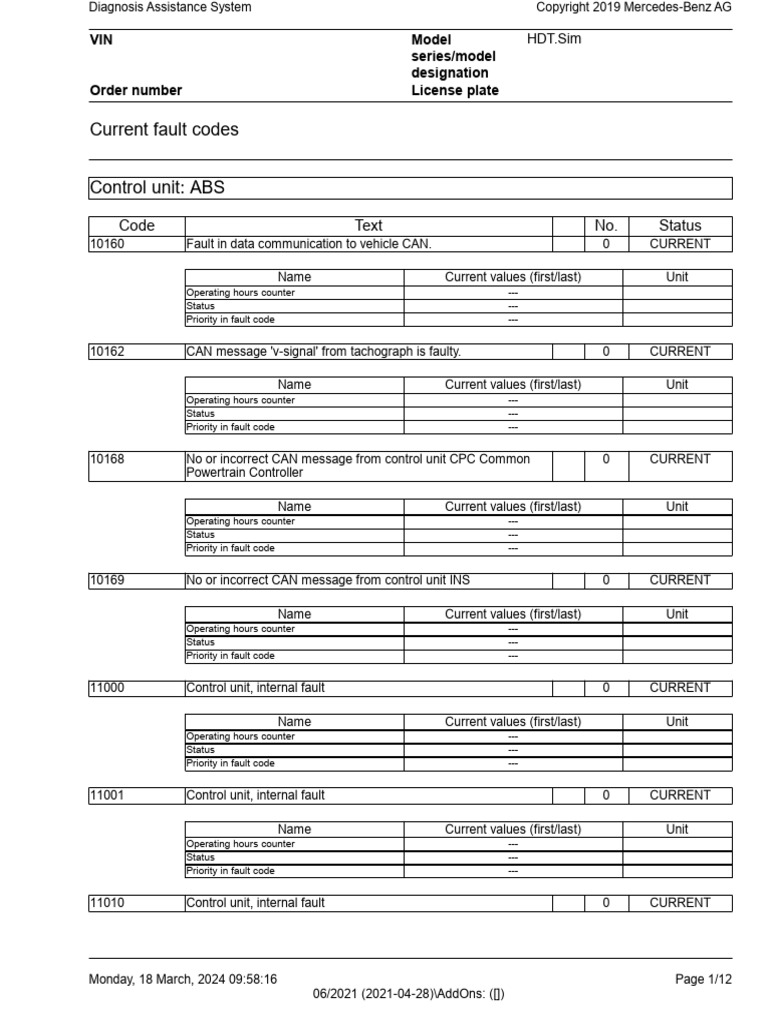 Mercedes-Benz Fault Code Diagnosis System | PDF | Anti Lock Braking ...