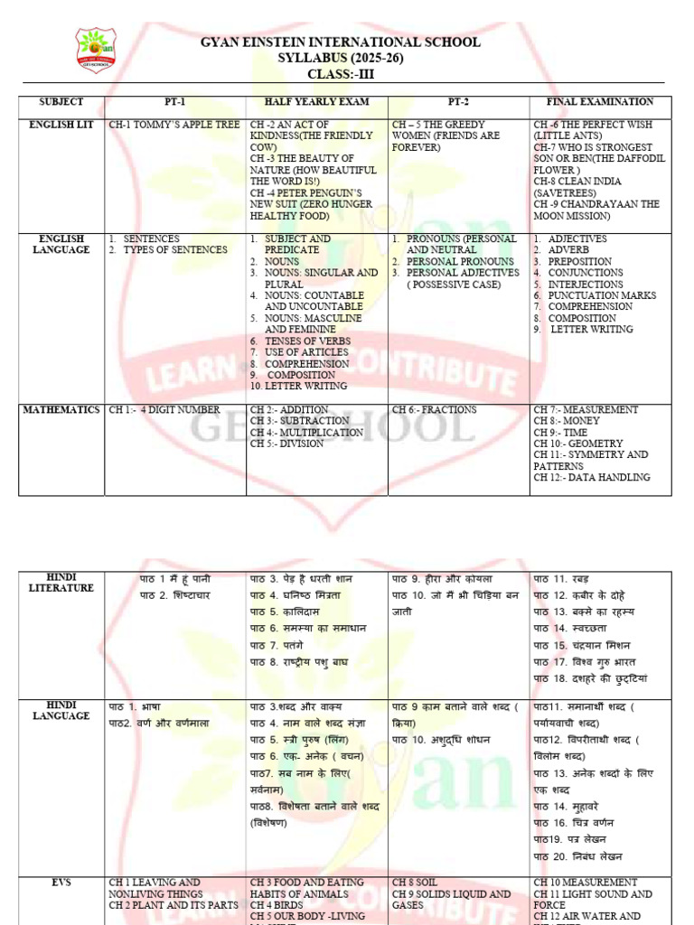 Class 3 | PDF