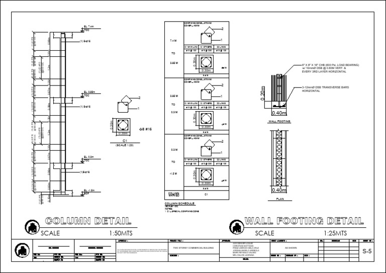 Column Detail Wall Footing Detail: Scale 1:50MTS Scale 1:25MTS | PDF