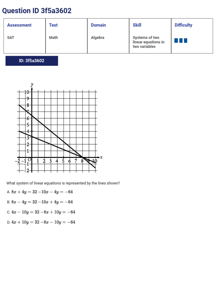 SAT Suite Question Bank - Results | PDF | Equations | Algebra