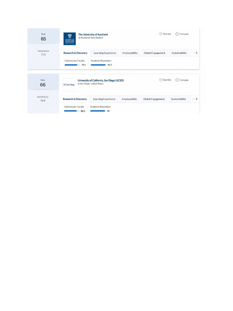 New Microsoft Word Document | PDF