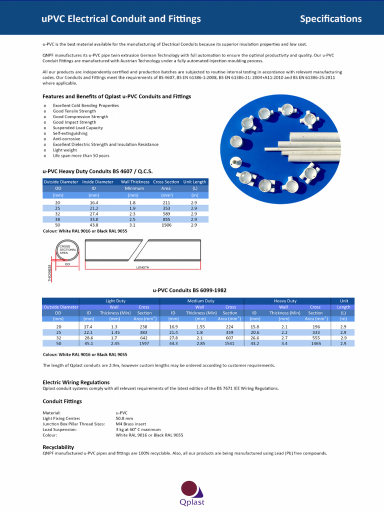 PVC Conduit | PDF