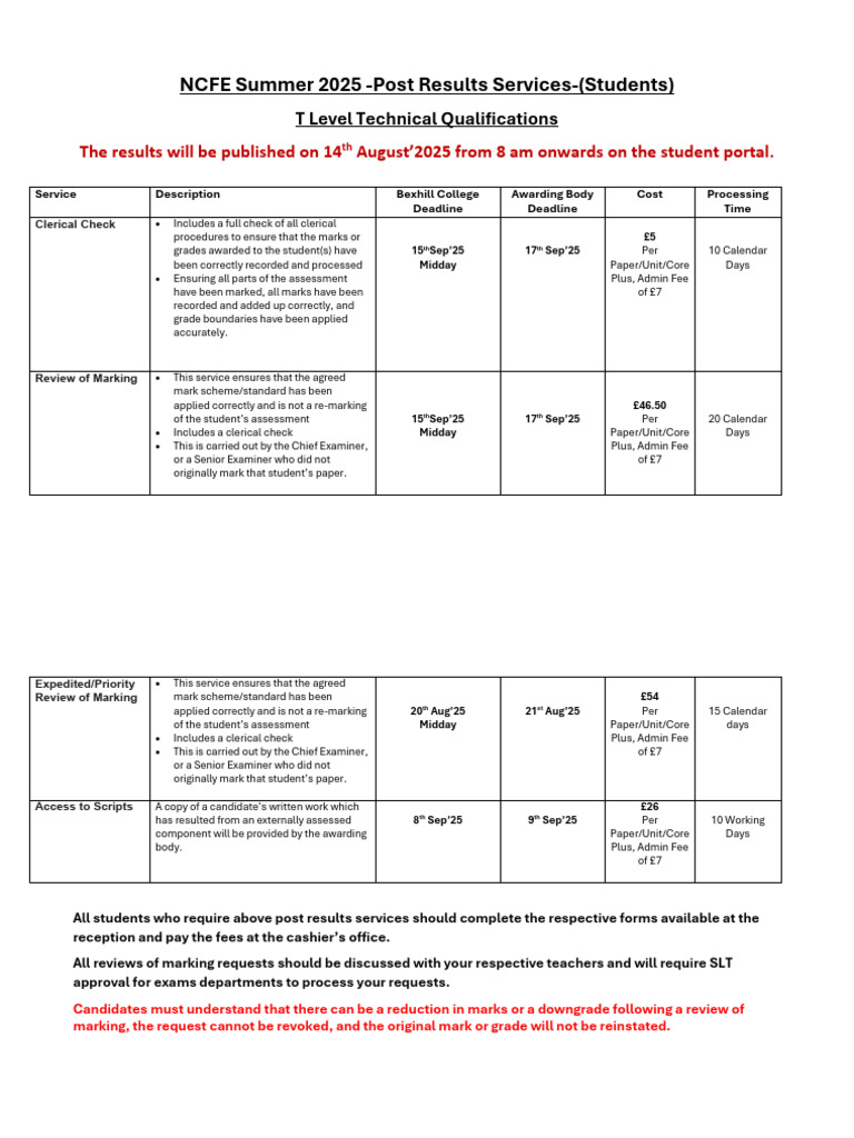 NCFE 2025 Post Results Services Guide | PDF | Qualifications