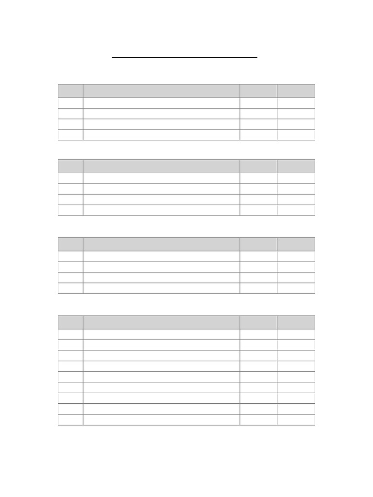 AFM 4day Checklist | PDF