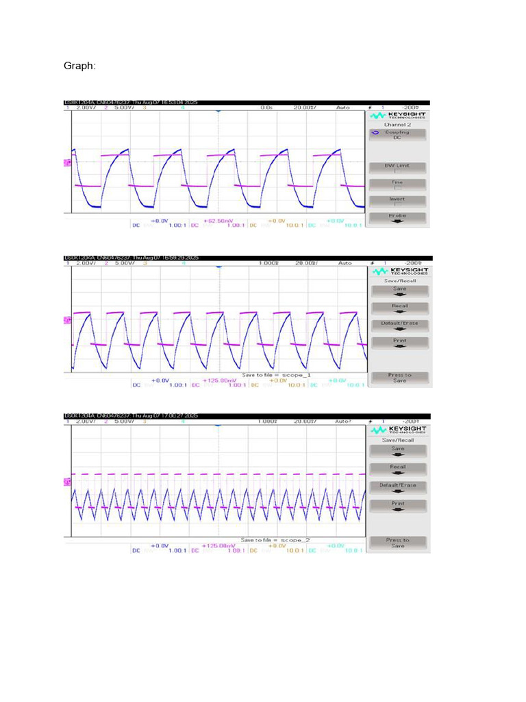 Graph | PDF