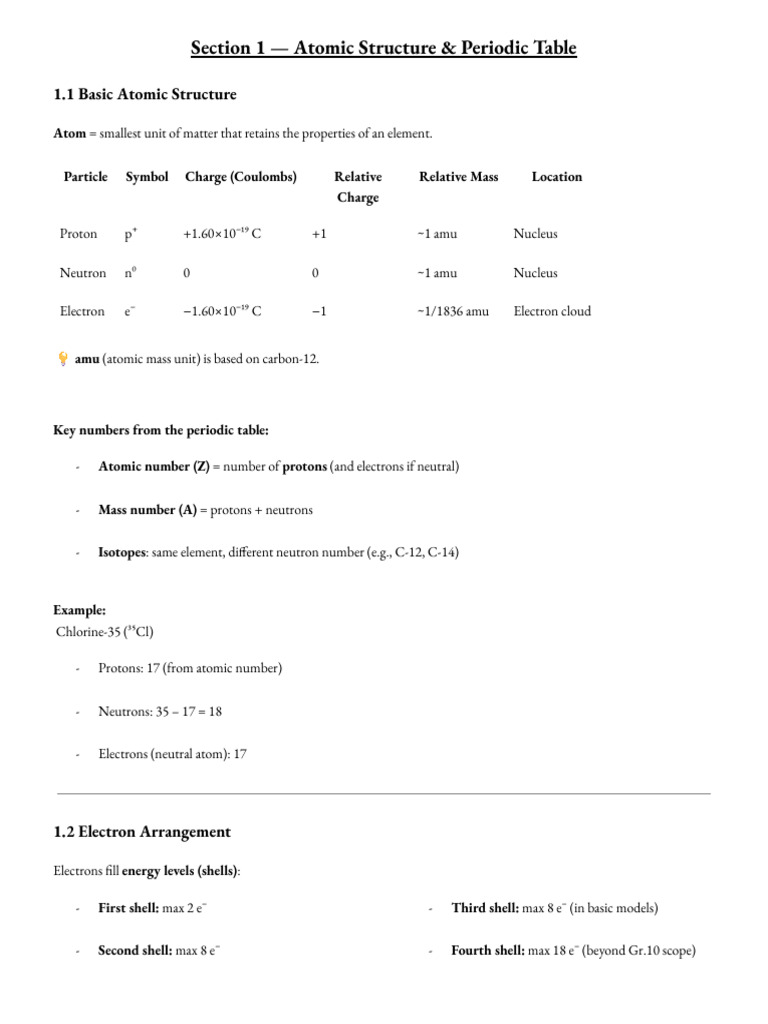 SCH3U - Grade 10 Review | PDF | Ion | Mole (Unit)