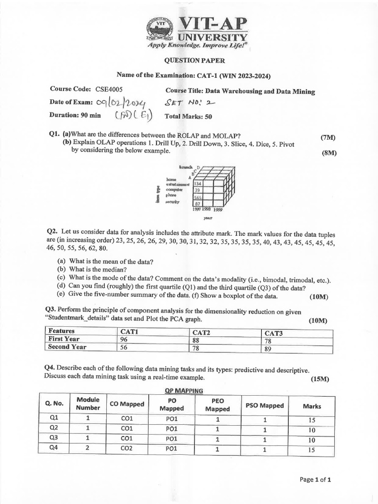 CSE4005 | PDF