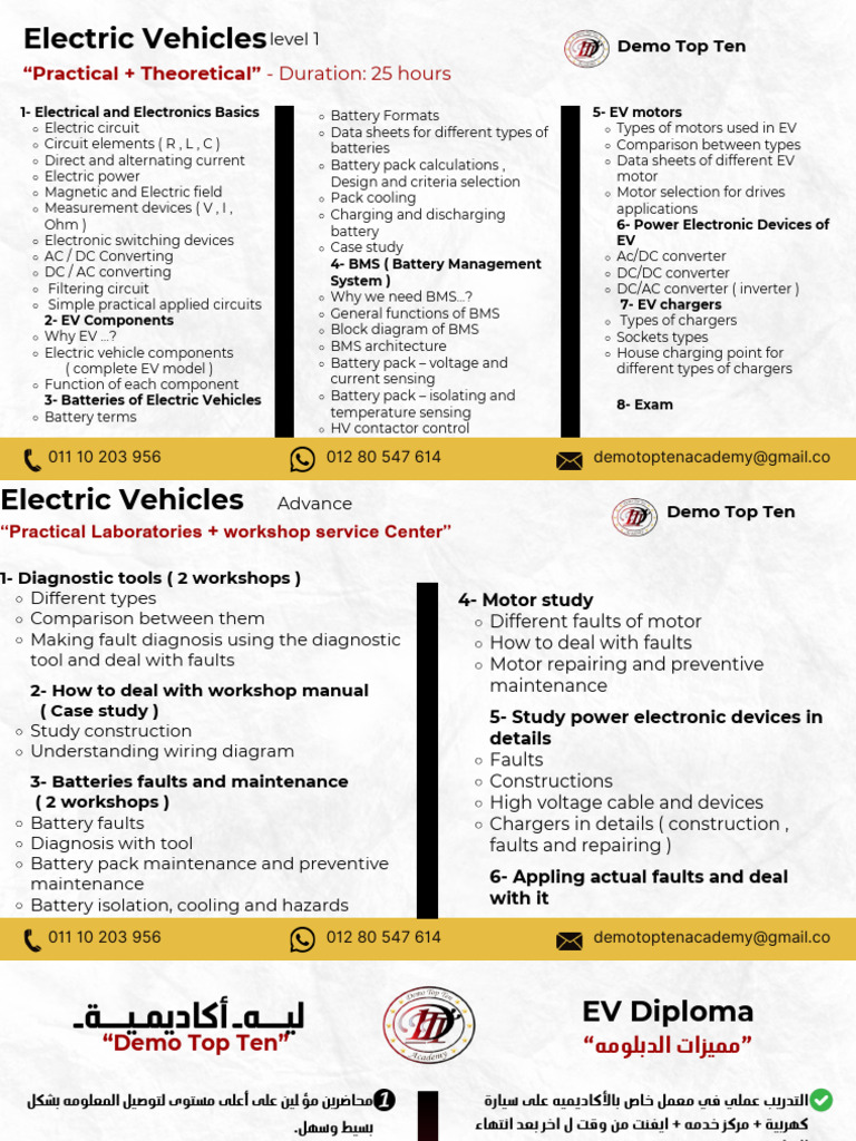 Electric Vehicles Diploma Course Overview | PDF | Direct Current ...