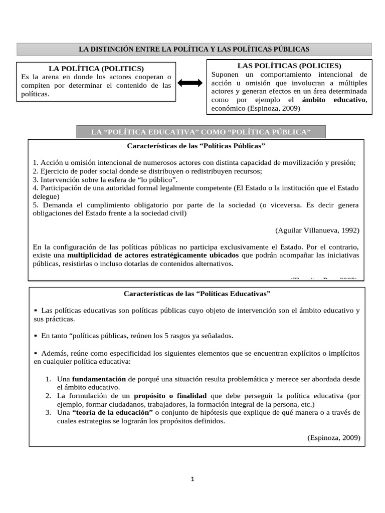 Red Conceptual #1. Las Políticas Públicas | PDF | Evaluación | Estado ...