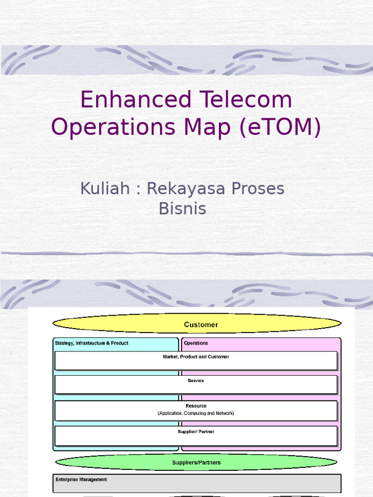Enhanced Telecom Opertaions Map (ETOM) | PDF | Business | Supply Chain
