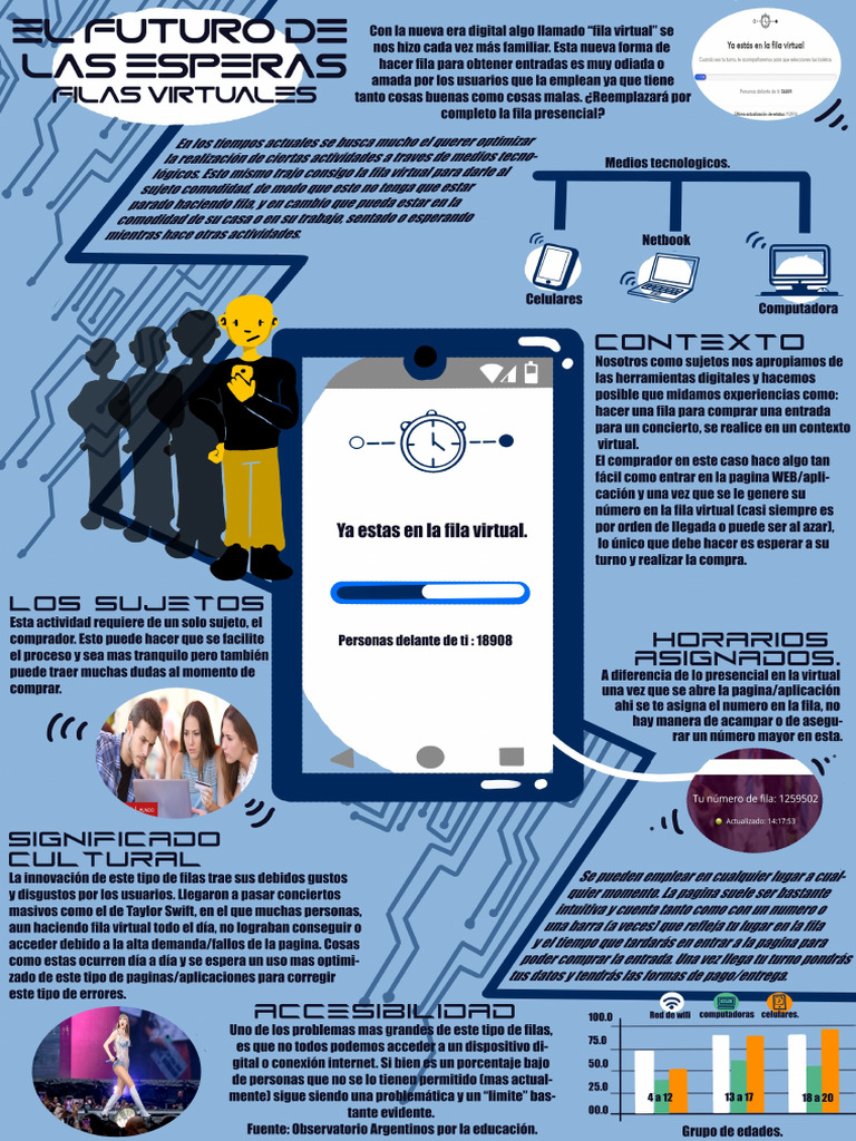 INfo Proye 2 Correcion | PDF