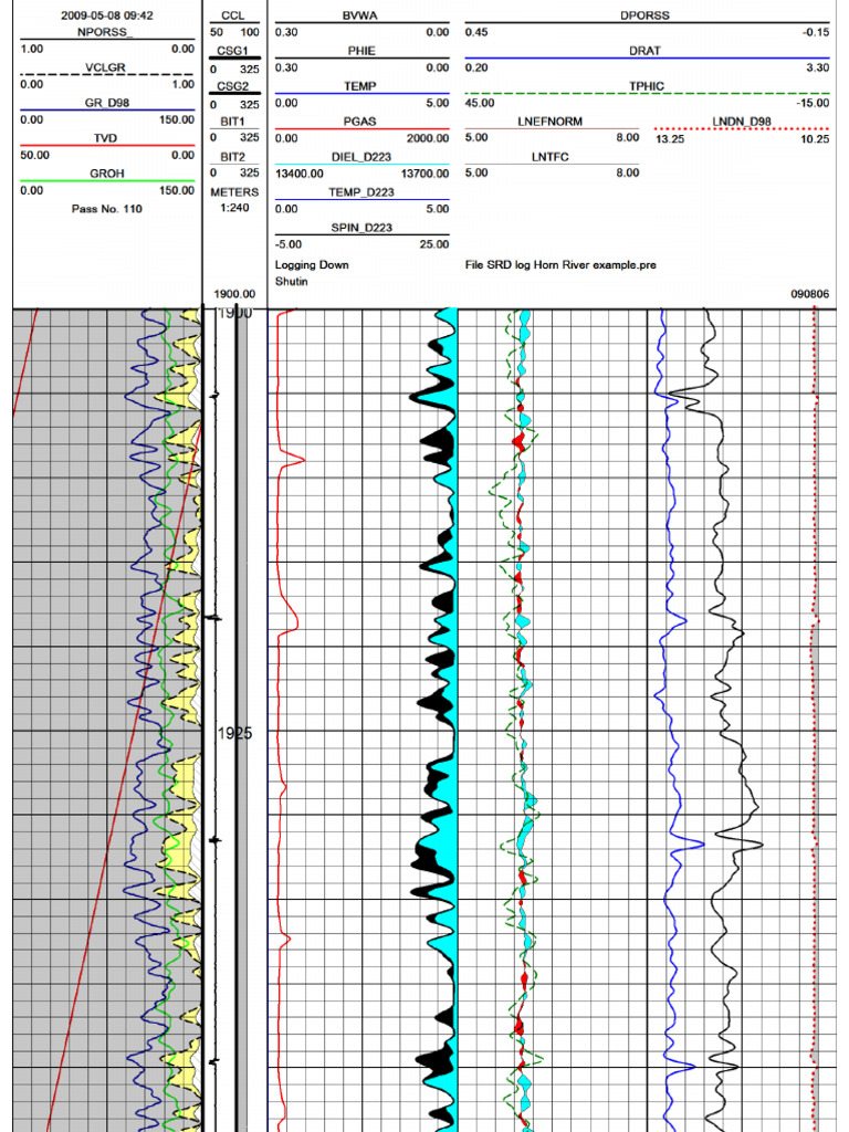Horizontal Log Example | PDF