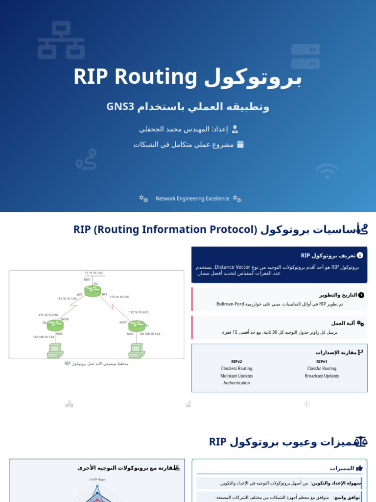 بروتوكول RIP Routing وتطبيقه العملي باستخدام GNS3 | PDF