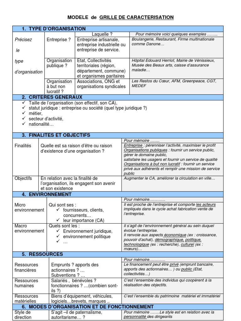 Tableau De Caracterisation Stmg Pdf Grille de Caracterisation | PDF