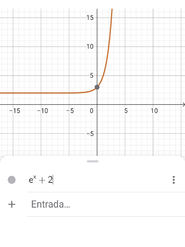 Euler Geogebra | PDF
