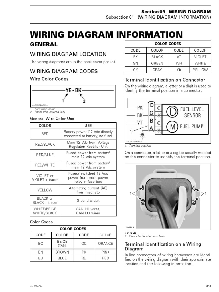 9 Pin Wiring Diagram Overview | PDF | Electrical Connector | Electrical ...
